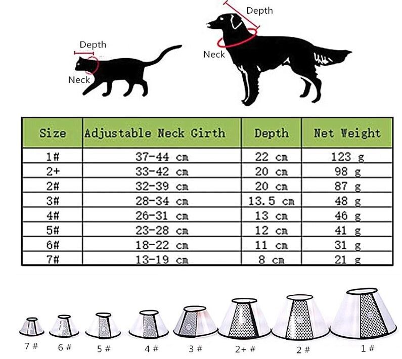 Ayarlanabilir Koruyucu Yaka 6 Numara