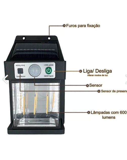 Güneş Enerjili Hareket Sensörlü Duvar Lambası