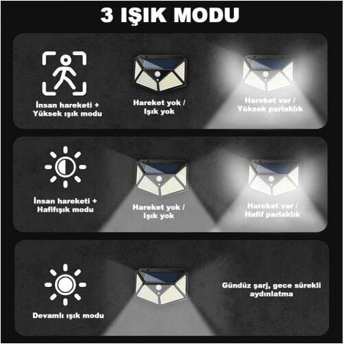 100 Led Dış Mekan Solar Aydınlatma Fotoselli Solar Lamba