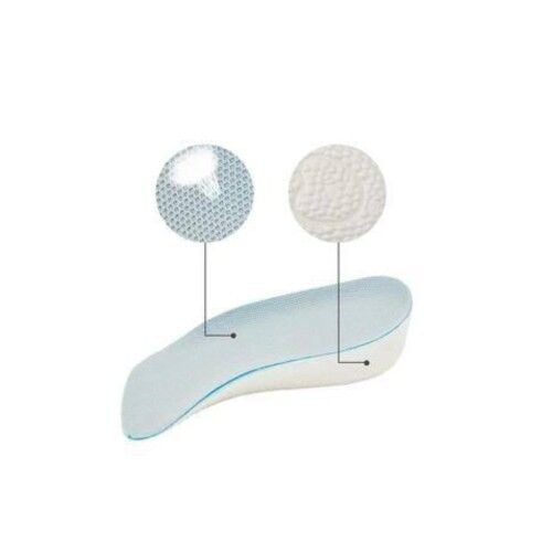 2.5 cm Topuk Yükseltici Tabanlık