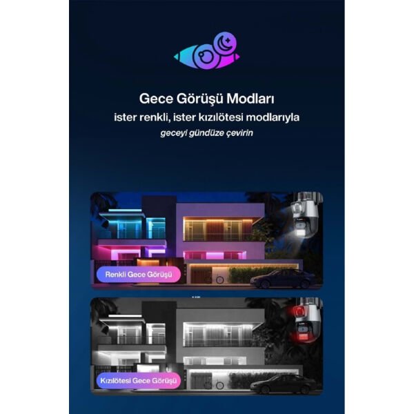 3 MP + 3 MP Çift Lens Wi-Fi TF Kart Girişli Güvenlik Kamerası